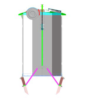 GTE-krogsystem2