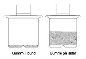 GTU-opsamlingsbeholder3