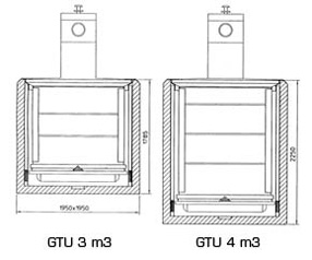 GTU-teknisk info3