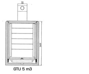 GTU-teknisk info4